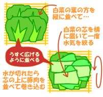肉巻き白菜