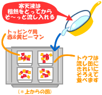 涼やか豆腐 ミントドレッシング