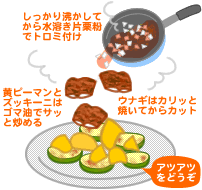 ウナギのケチャップあんかけ