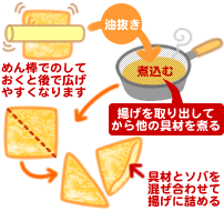 ニンジンとヒジキの稲荷仕立て