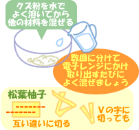 柚子と角切りリンゴの葛湯