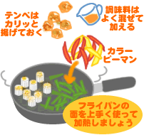 テンペとカラフル野菜の照り炒め
