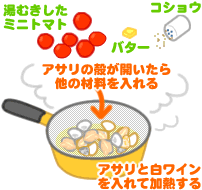 アサリとミニトマトの白ワイン蒸し