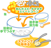 海老とコーンの豆腐ナゲット